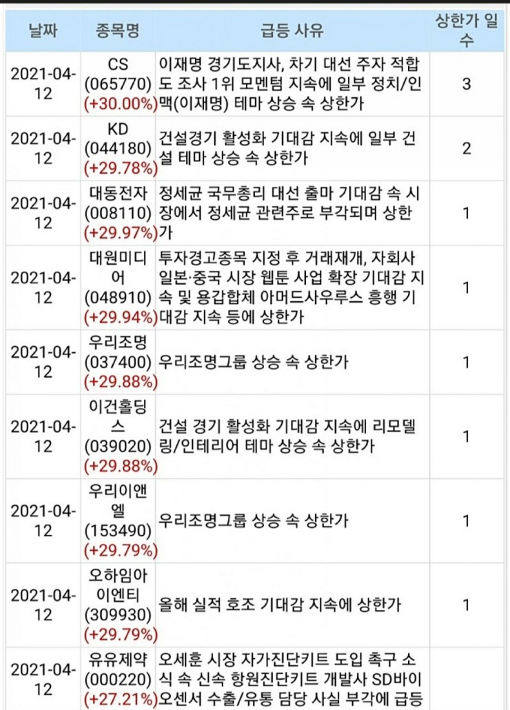 에이치큐엔지니어링 이미지