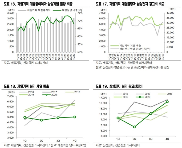 신영광고기획 이미지