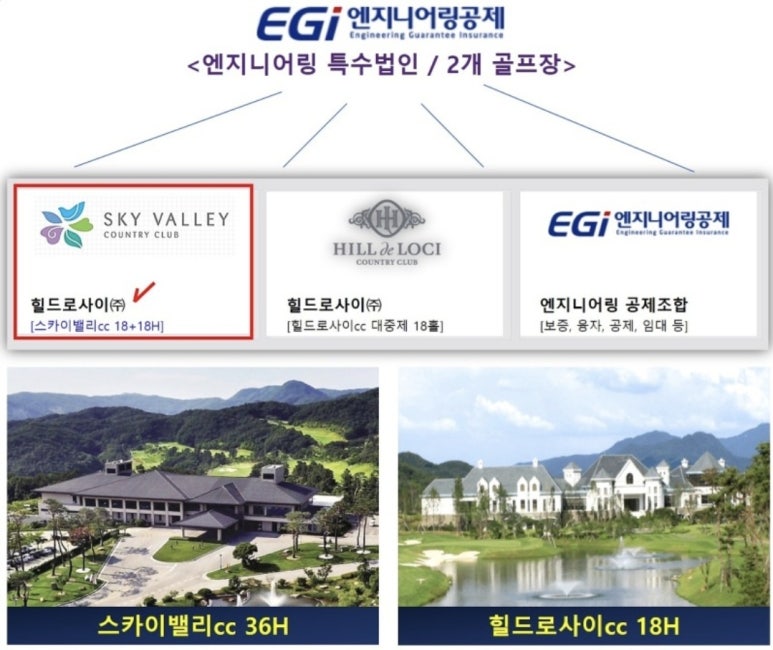스카이엔지니어링주 이미지