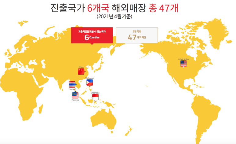 (주)비에이치푸드 이미지