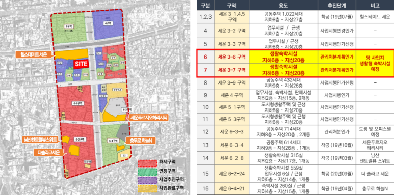 세운전자전기 이미지