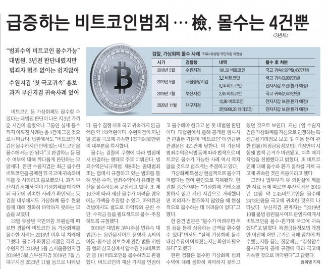 노바커머스 이미지