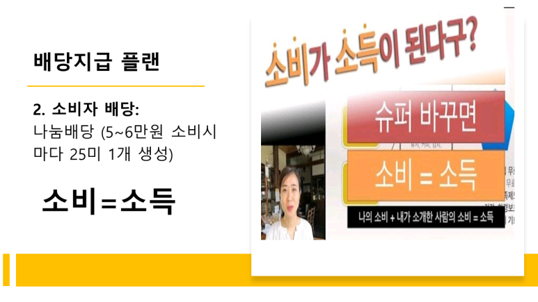 마켓25 이미지