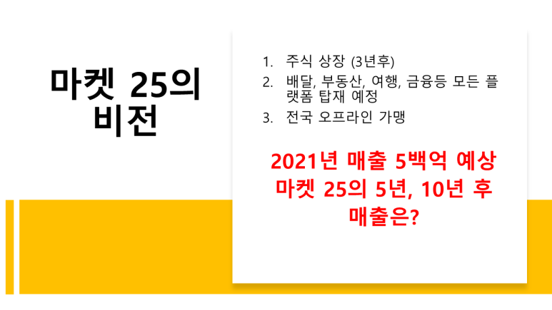 마켓25 이미지
