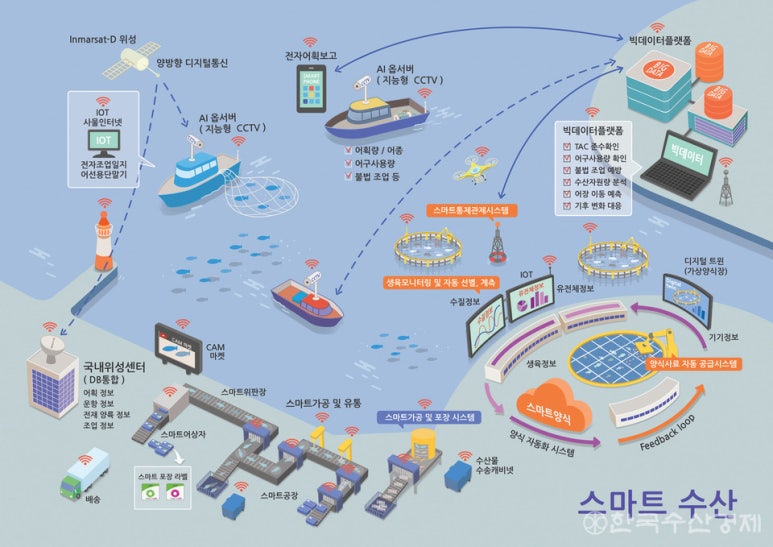 79수산 이미지