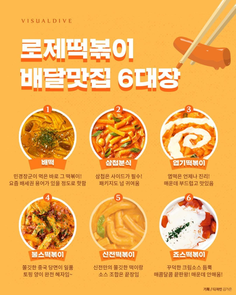 본떡볶이 이미지