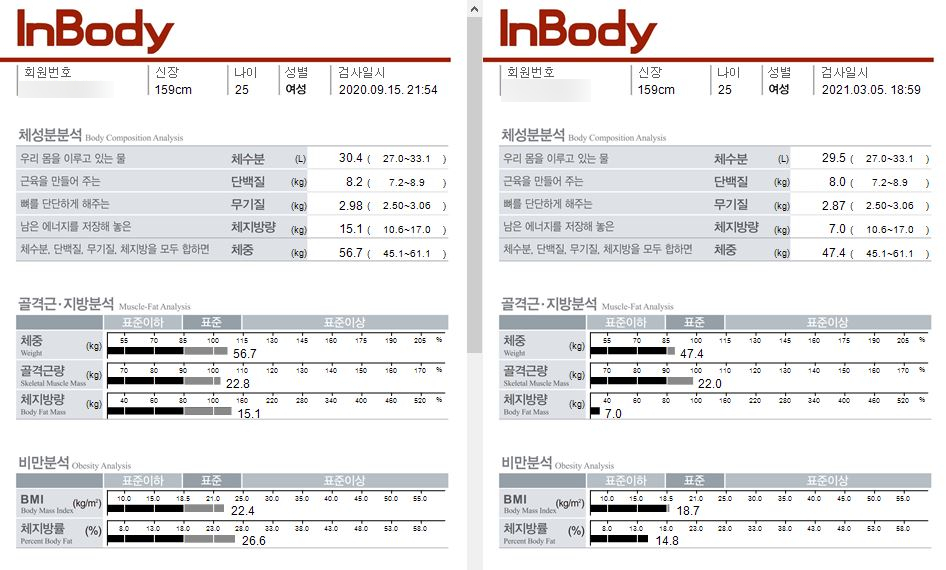 체인지핏 이미지