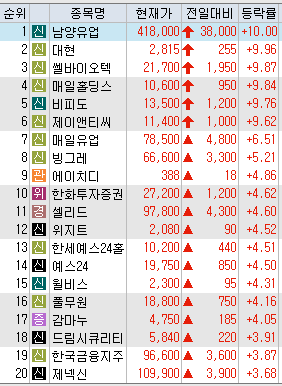 진원전기조명 이미지
