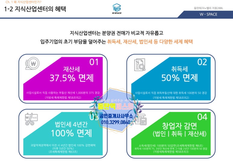 남부의류타운 이미지