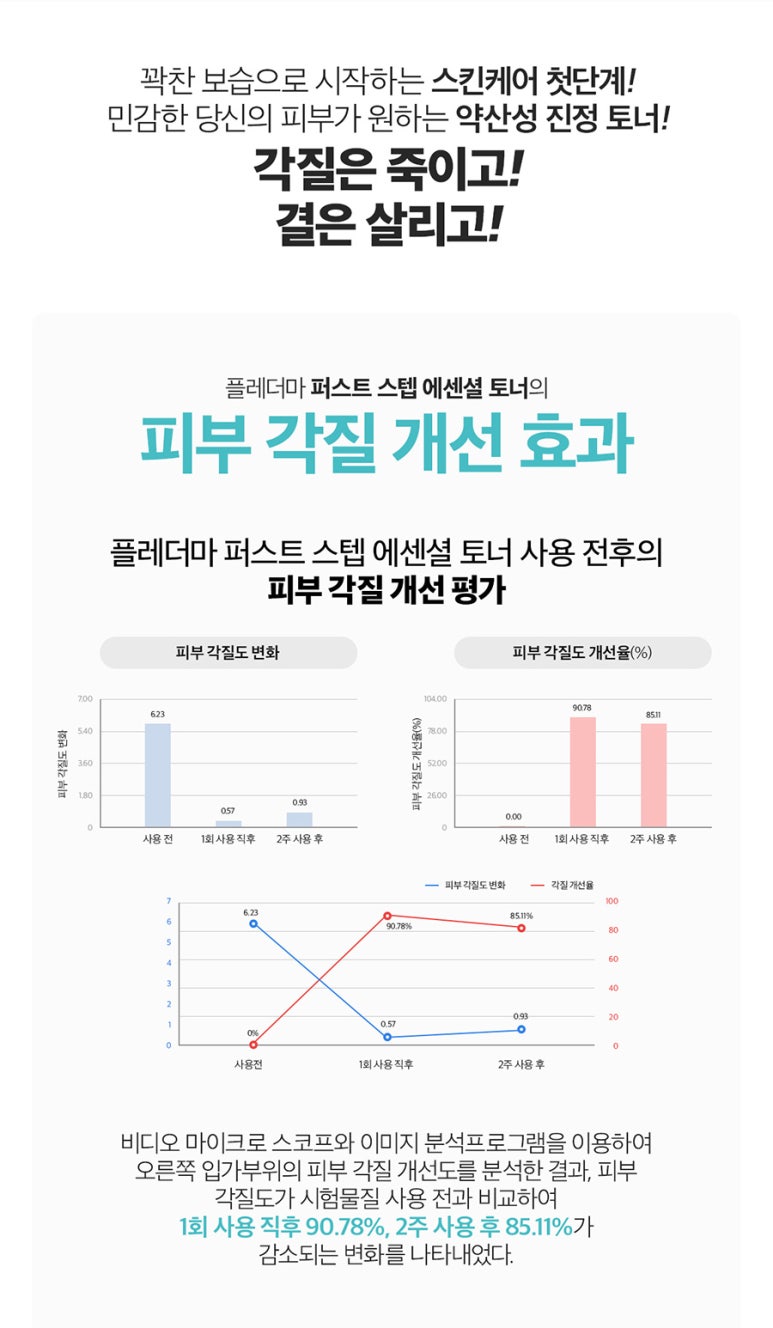 퍼스트스텝 이미지