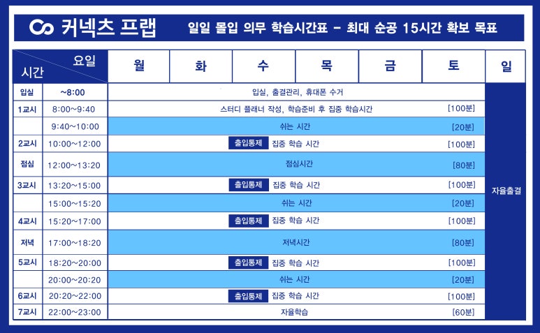 커넥츠프랩관리형스터디카페 이미지