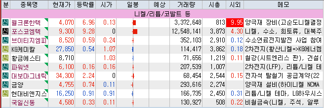 (주)제이엠디 이미지