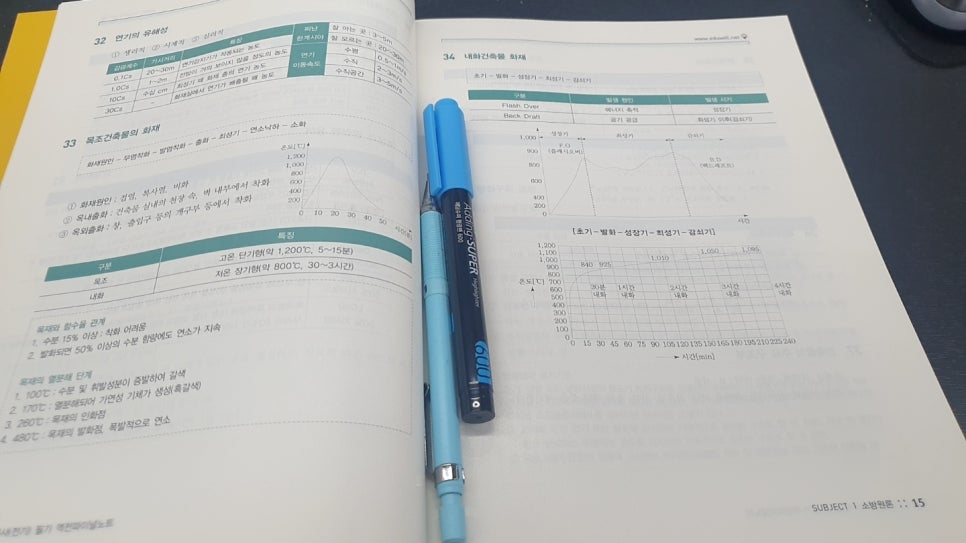 대한소방설비 이미지