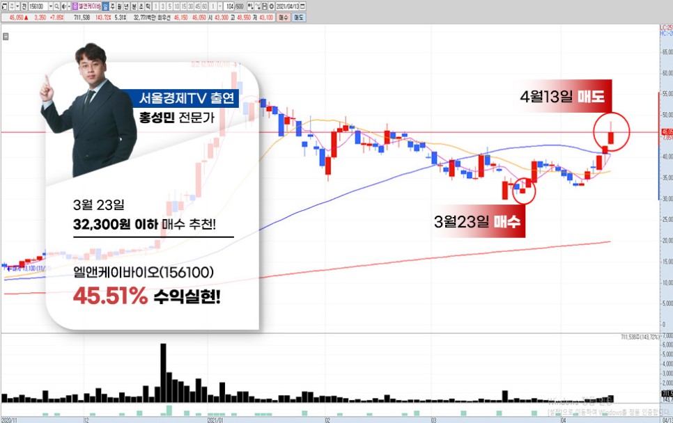 엘앤케이그룹 이미지