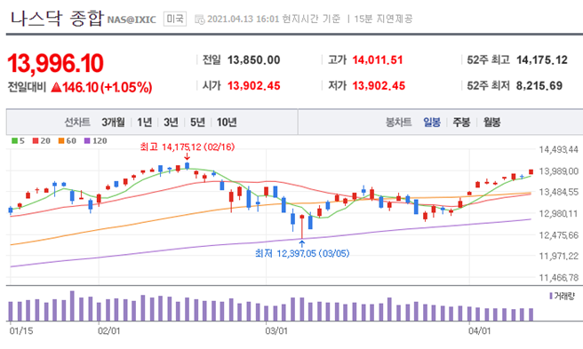 화인컴퓨터씨스템 이미지