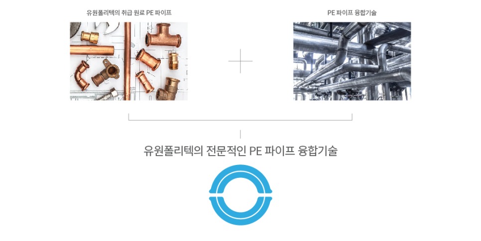유원기업 이미지