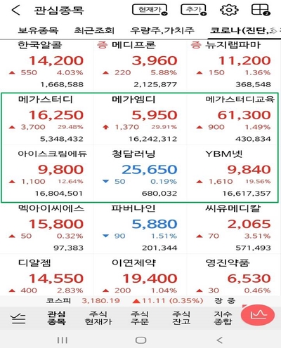 (주)와이비엠에듀 이미지