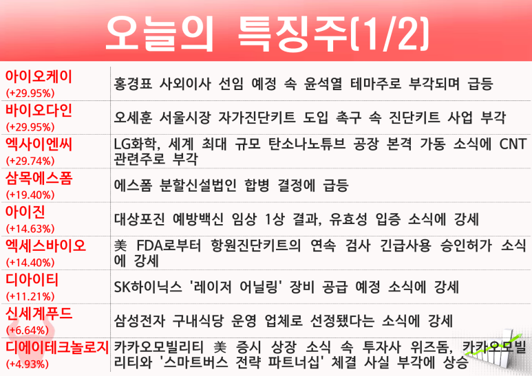 남양유업신풍 이미지