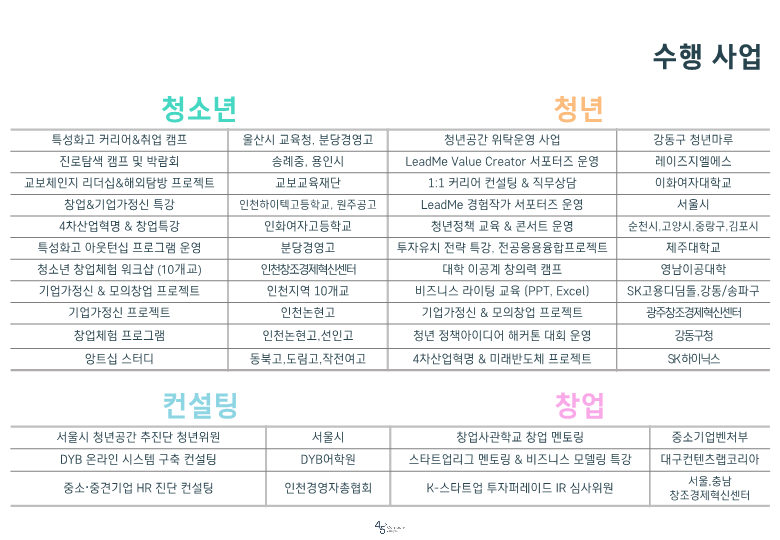 45도컴퍼니 이미지
