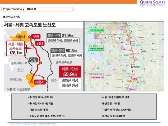 퀸즈스퀘어 이미지