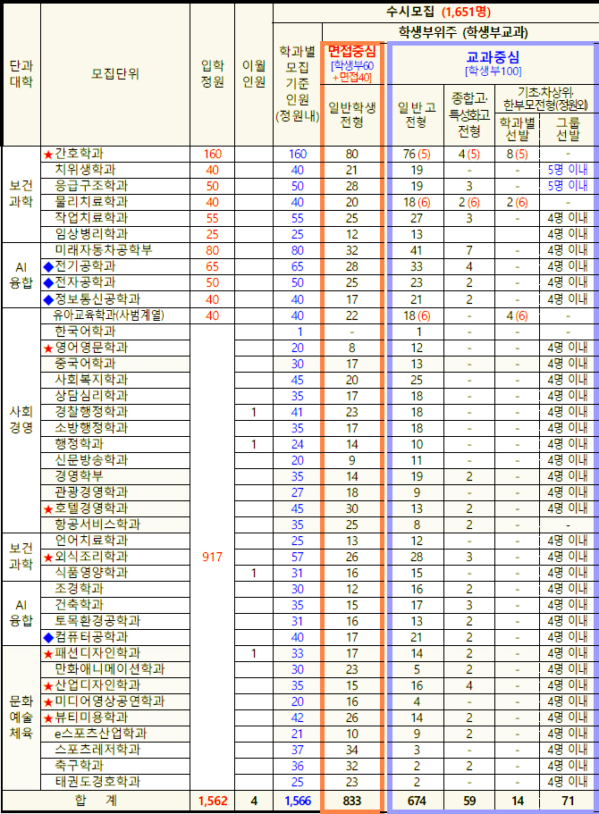 호남전기통신 이미지