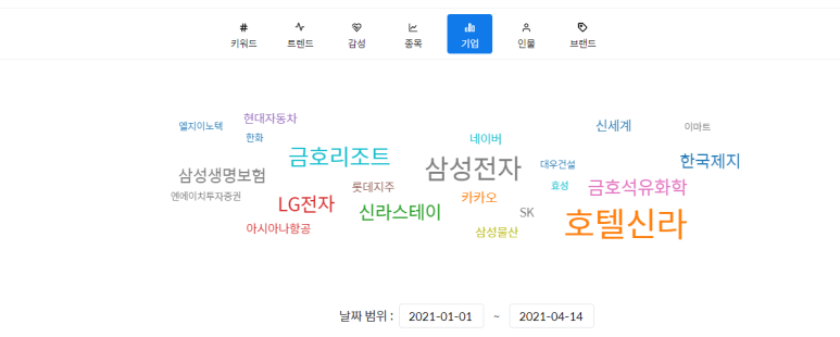 유진해양분석 이미지