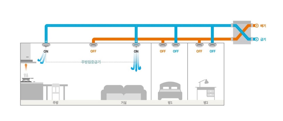 우리정보시스템 이미지