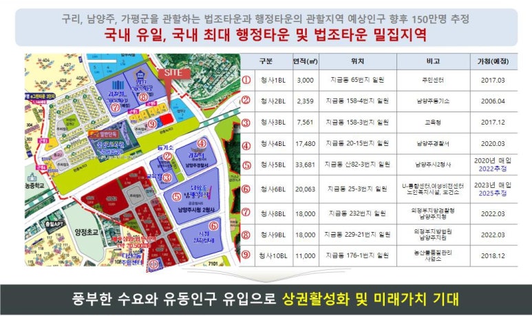 남부경찰서 건너 이미지