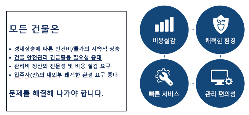 지성이엔지 이미지