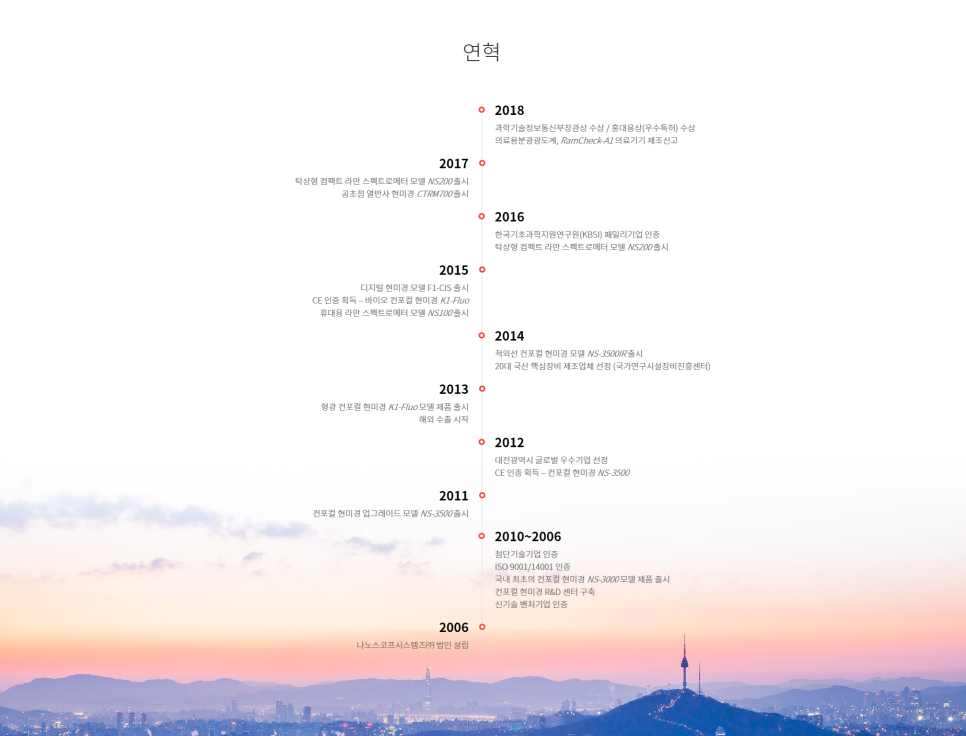 나노스코프시스템즈 이미지