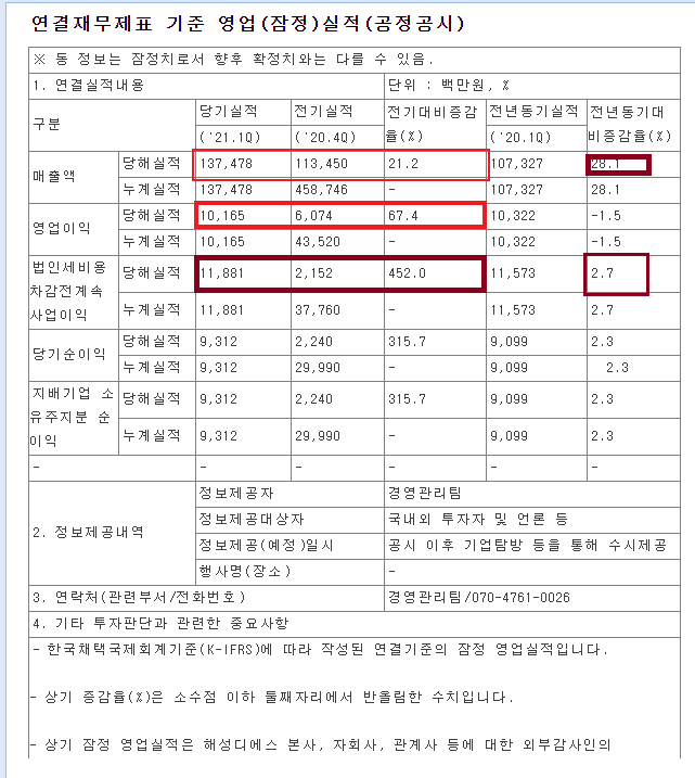 디에스21 이미지