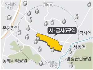 부산국제정비 이미지