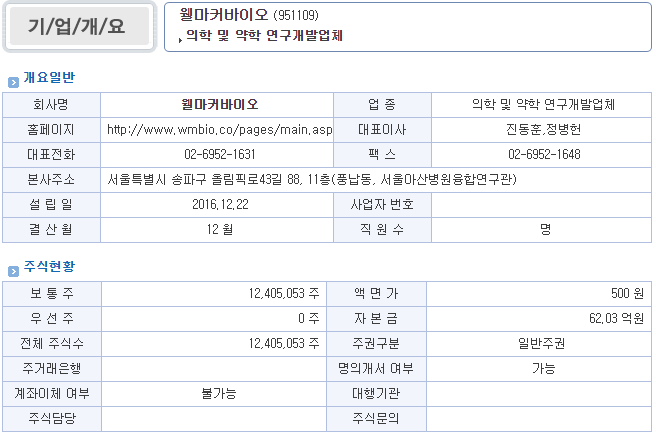 웰바이오 이미지