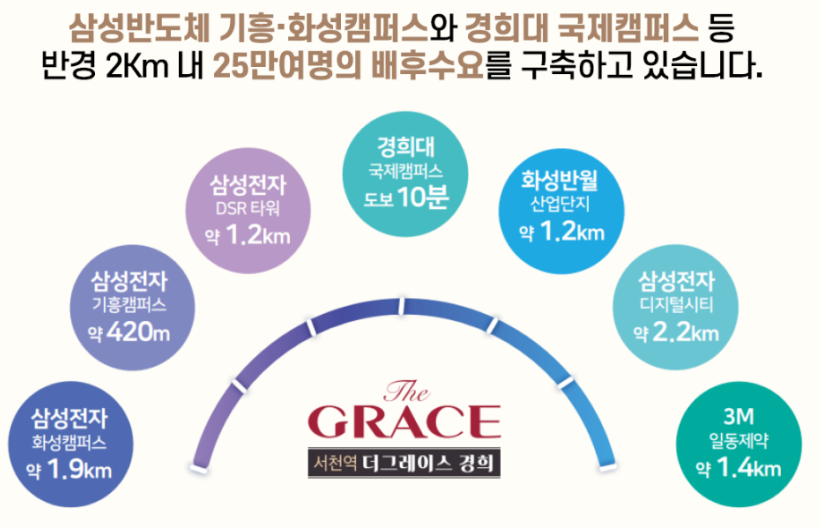 편리한생활마트 이미지