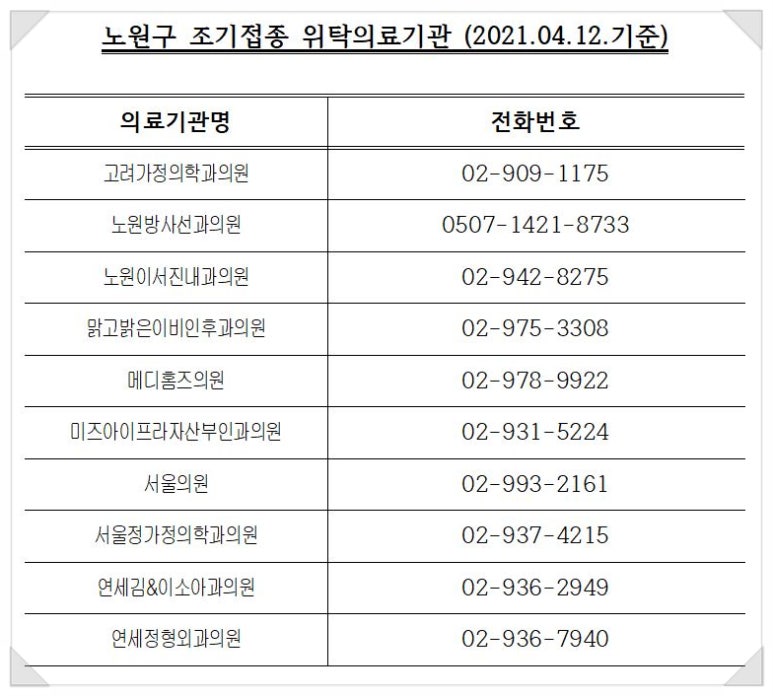 연세정소아과의원 이미지