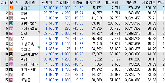 대주GS 이미지