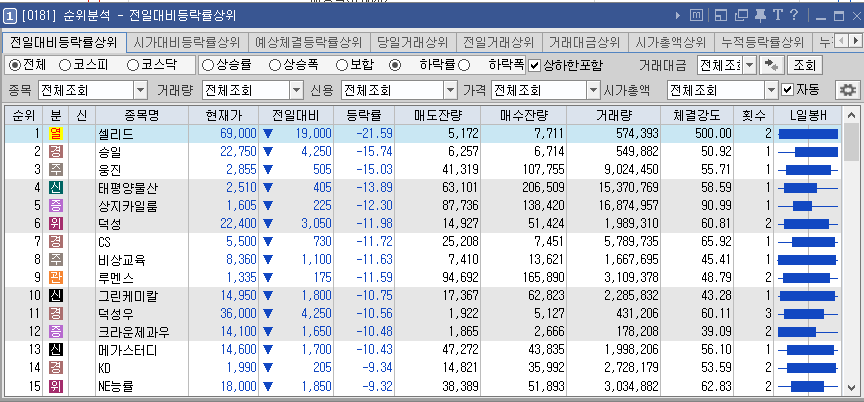 (유)하나물산 이미지