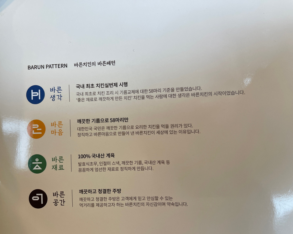 바른치킨부산 이미지