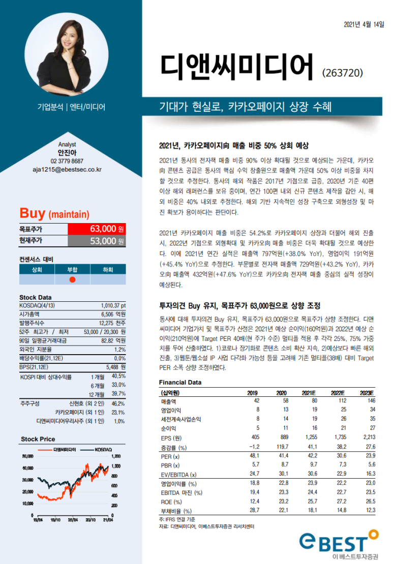 페이지원미디어 이미지
