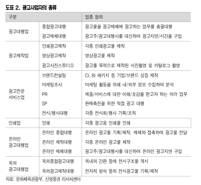 신영광고산업 이미지
