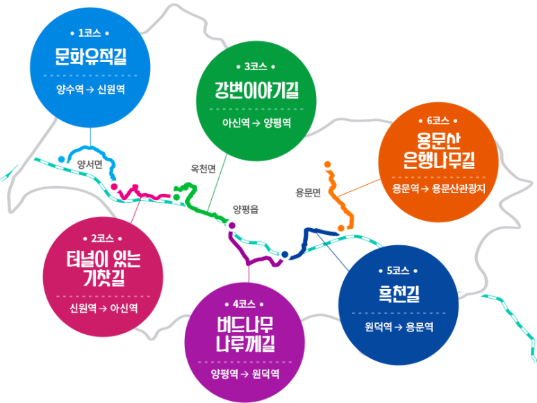 양평관광 협동조합 이미지