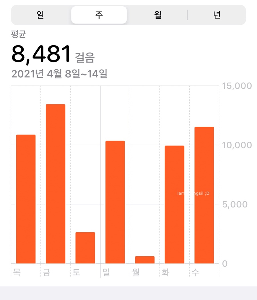 (주)알싸한 이미지
