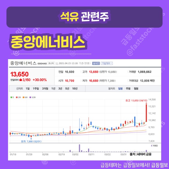 주식회사 스마트주유소 이미지