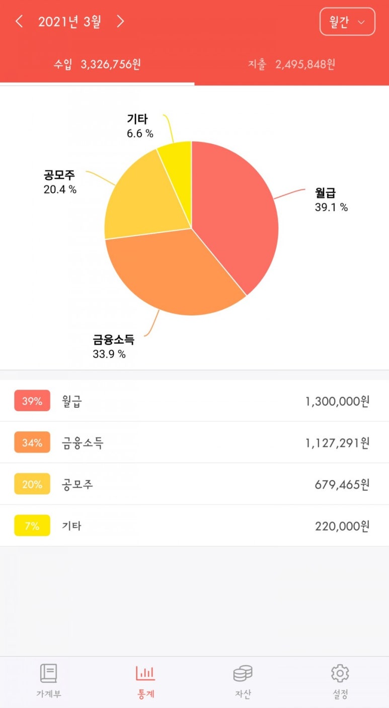 이준한의원 이미지