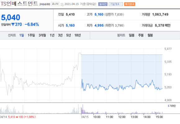 오성인베스트먼트 이미지