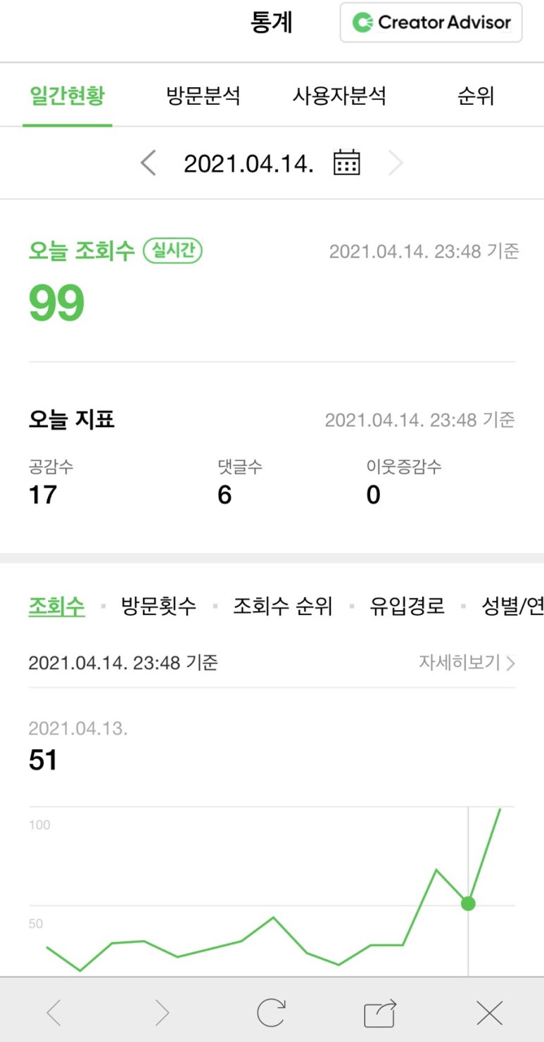 허니문구&간식 이미지