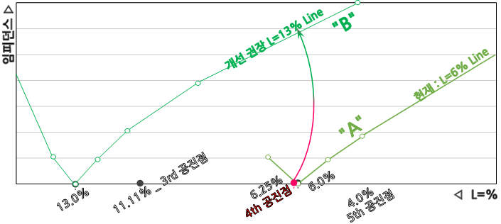 엔이피콘 이미지