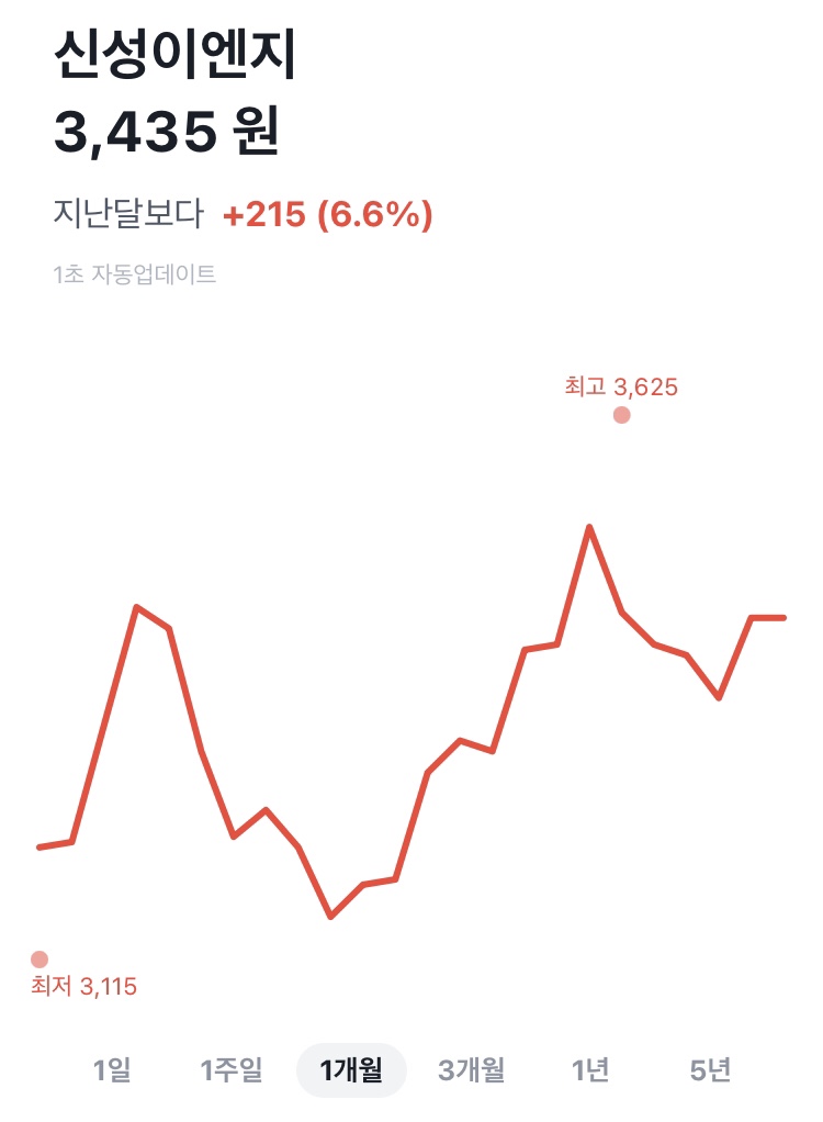 유림이엔지 이미지