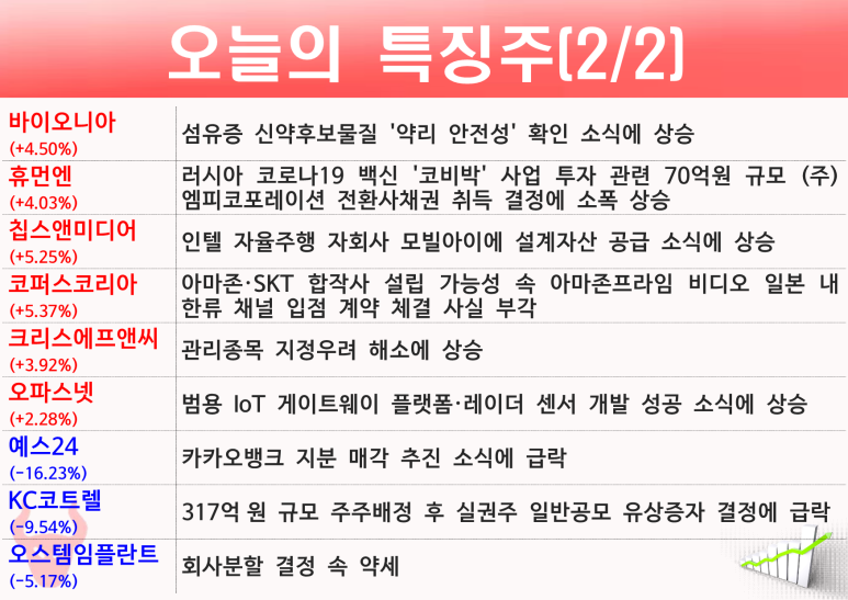효성에스티 이미지