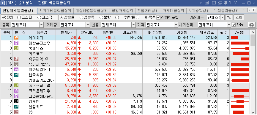 에이치디식품 이미지